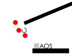 Caos